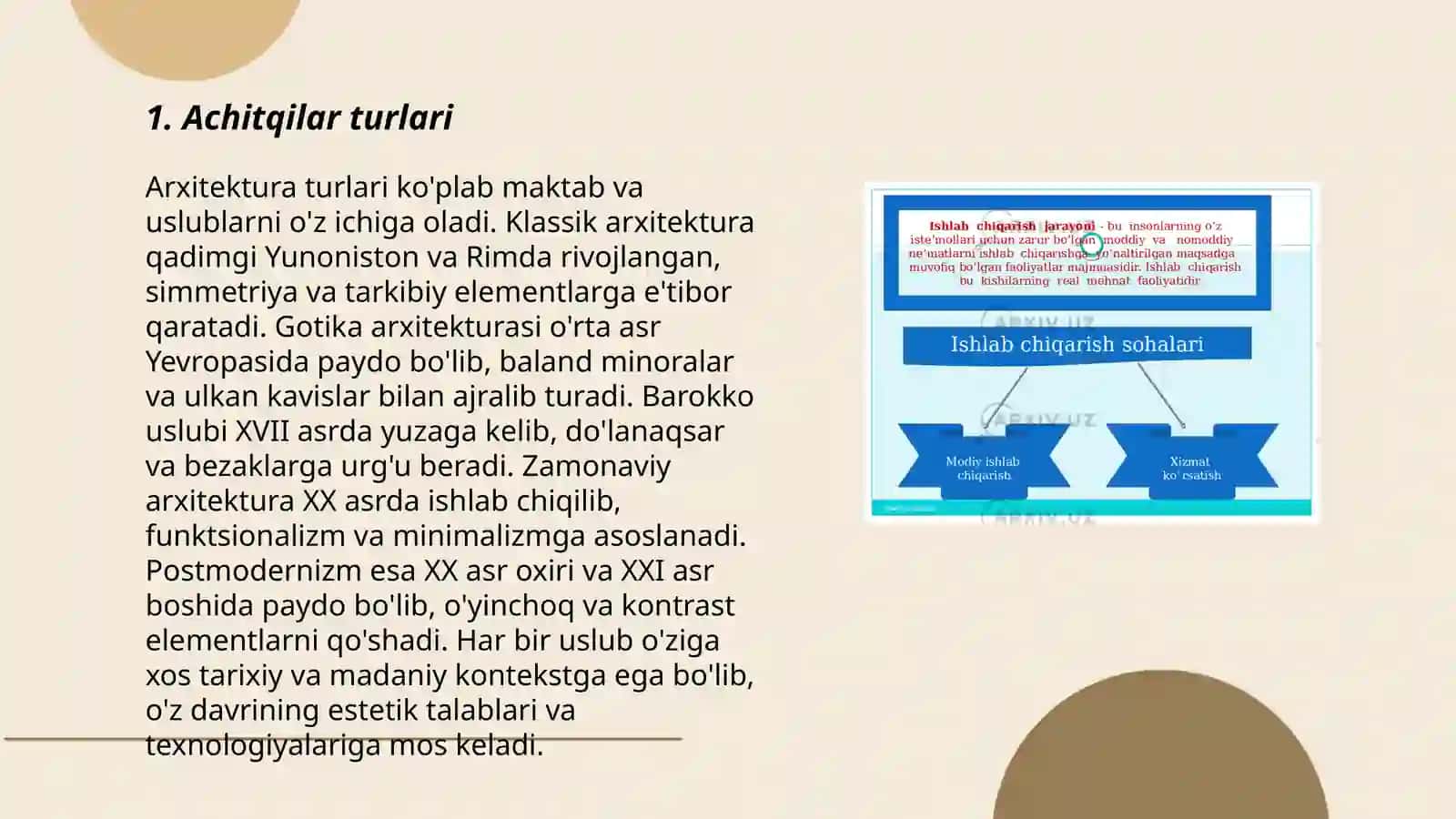 Achitqilar turlari 3