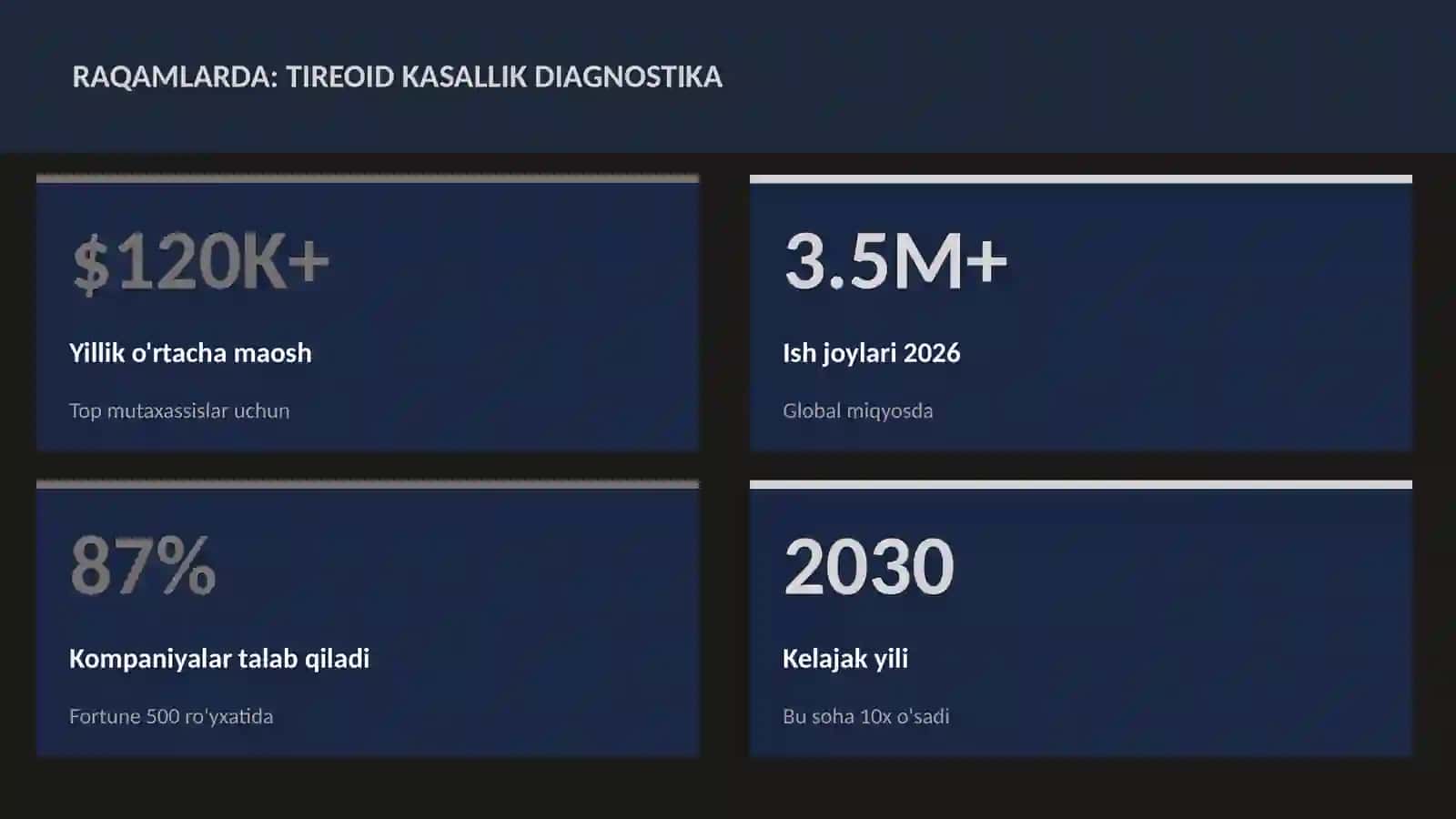 Tireoid kasallik diagnostika 3