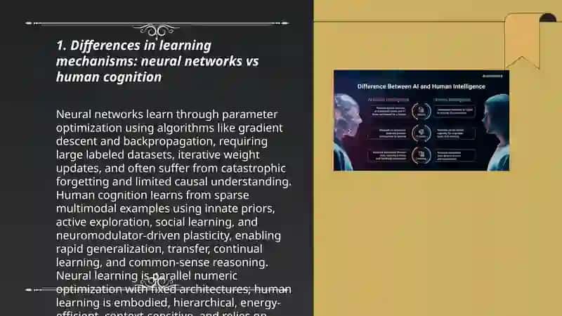Machine vs.Human Intelligence 3