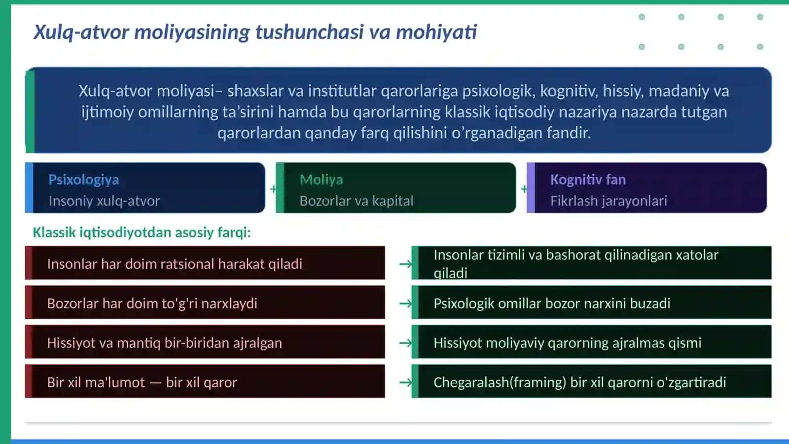 Xulq-atvor moliyasi: keng tarqalgan noto‘g‘ri qarashlar va xatolar 3