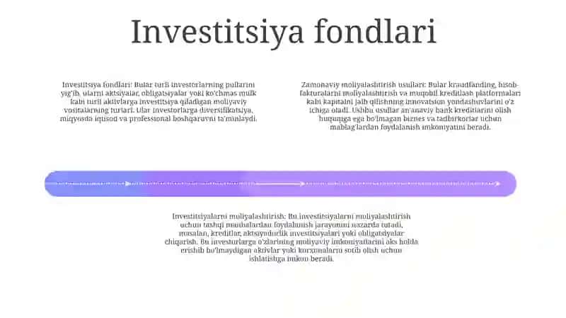 Investitsiyalarni Moliyalashtirishni Zamonaviy Shakllari Va Usullari 3
