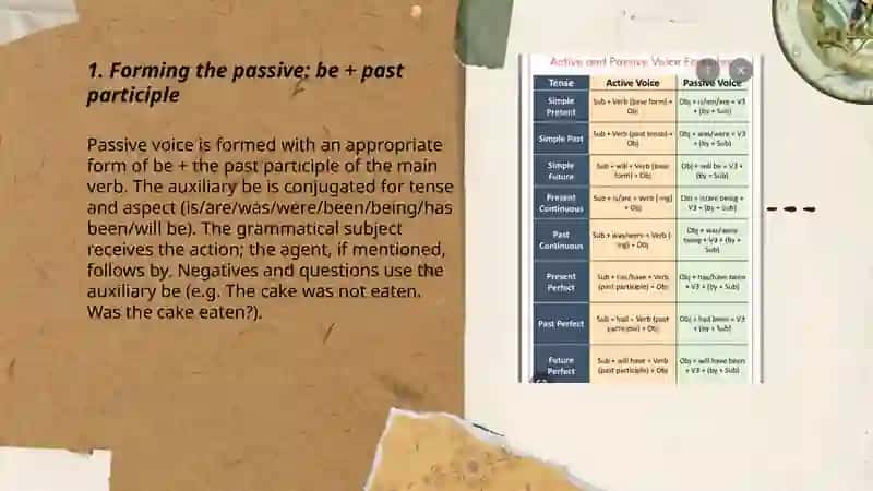 Passive voice 3