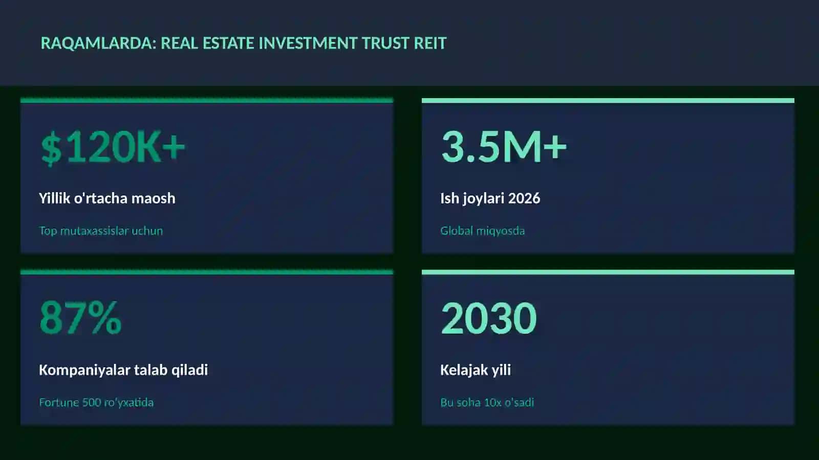 MOLIYA VA INVESTITSIYA 2026 3