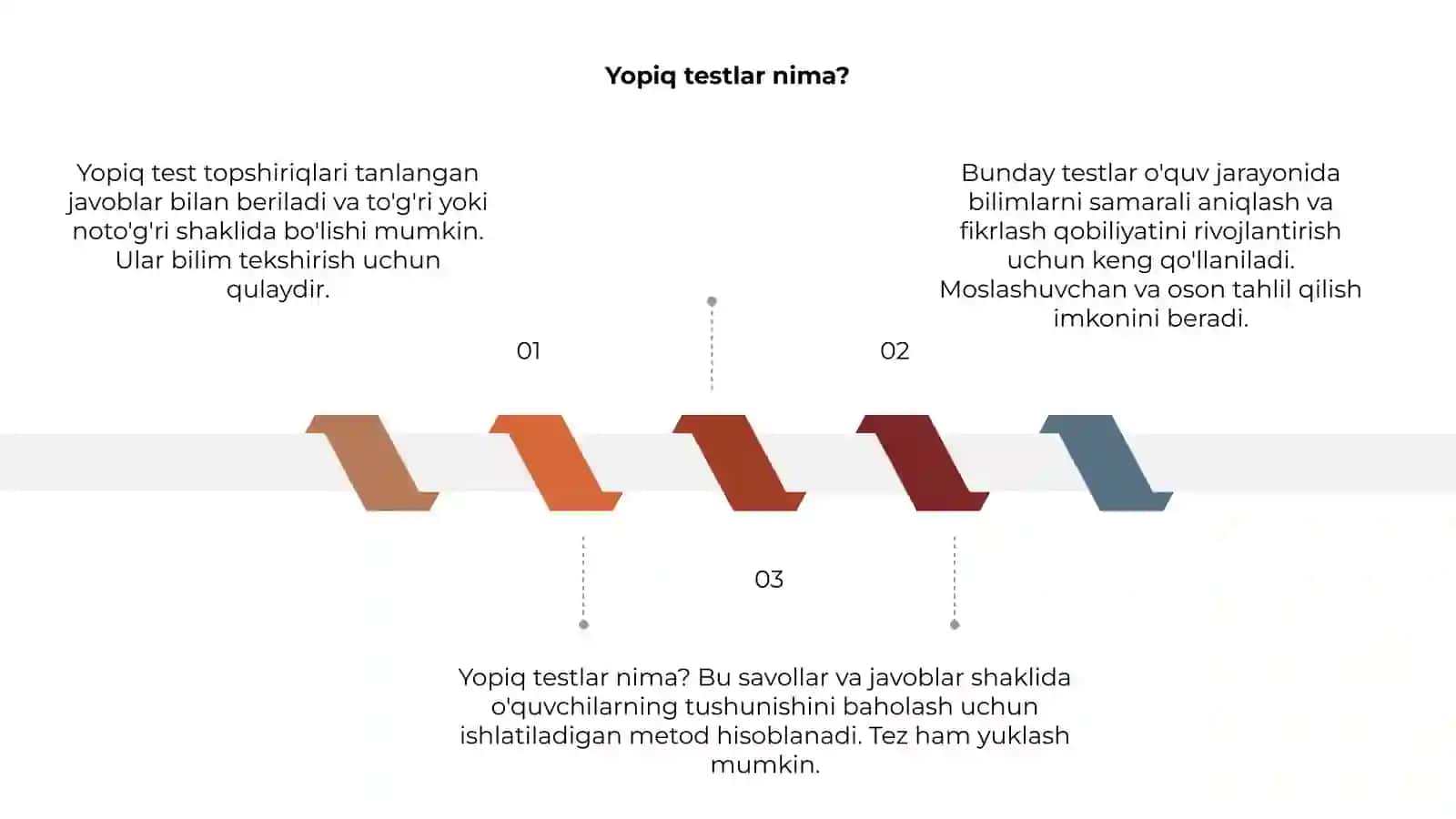 Yopiq test topshiriqlarini yaratish 3