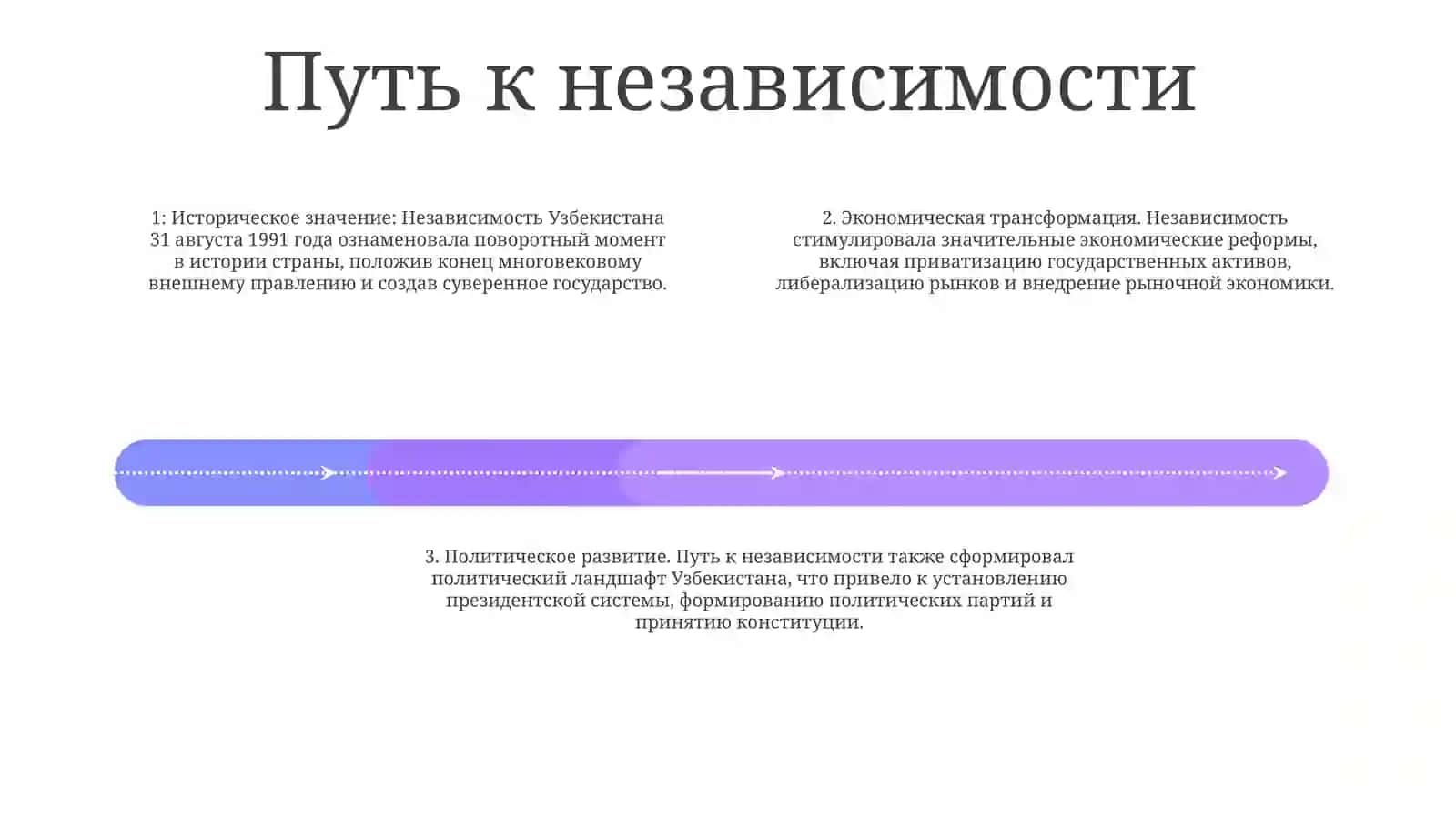 Образование Независимой Республики Узбекистан И ЕёИсторическойЗнание 3