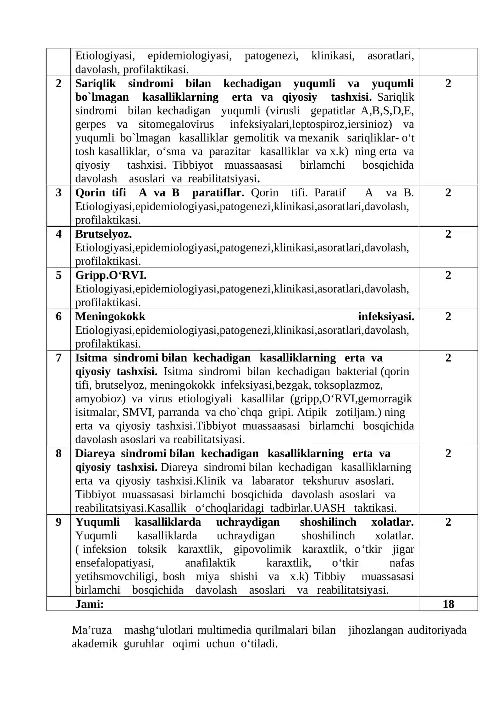 YUQUMLI KASALLIKLAR FANINING ISHCHI O‘QUV DASTURI 5-KURS 3