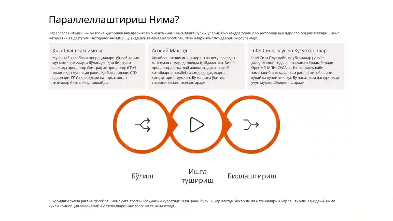 Машина Ўқиш Жараёнларини Параллеллаштириш 3