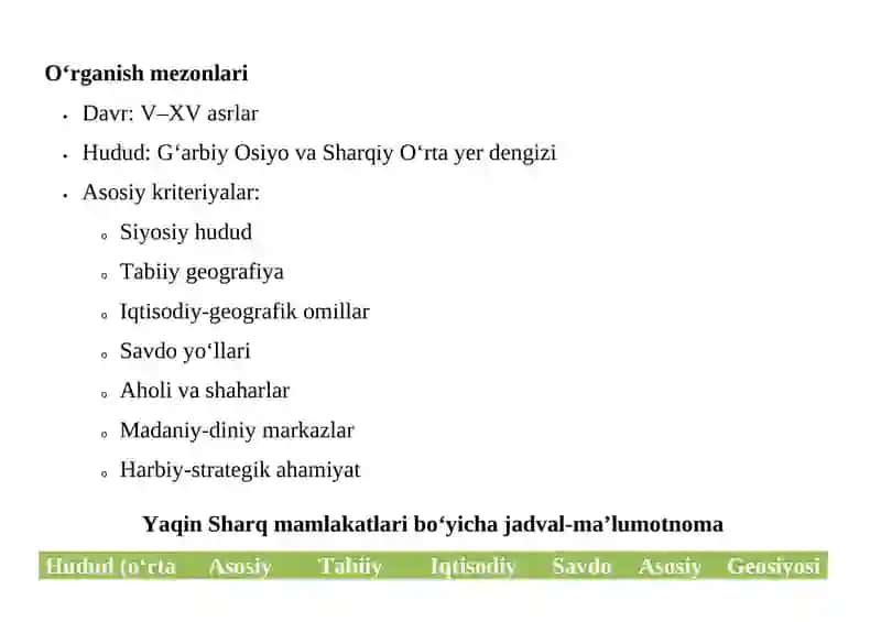 YAQIN SHARQ MAMLAKATLARINING O’RTA ASRLARDAGI TARIXIY GEOGRAFIYASINI O‘RGANISH VA JADVAL-MA’UMOTNOMA TUZISH 3