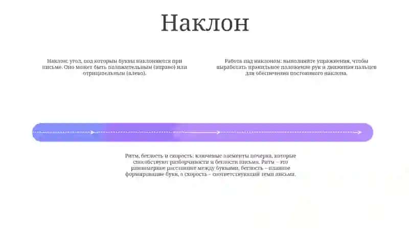 Работа Над Наклоном, Над Плавностью, Ритмичностью, Скоростью Письма 3