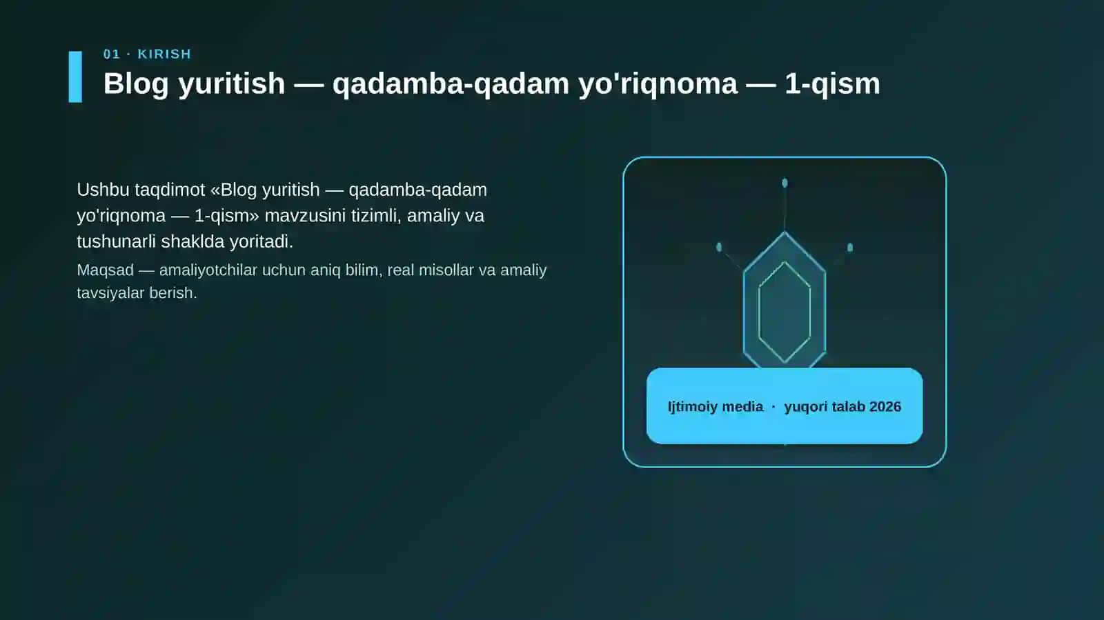 Blog yuritish — qadamba-qadam yo'riqnoma — 1-qism 3