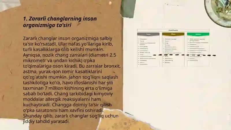 Zararli changlarni inson sogʻligʻiga taʼsiri hamda ulardan himoyalash yoʻllari 3
