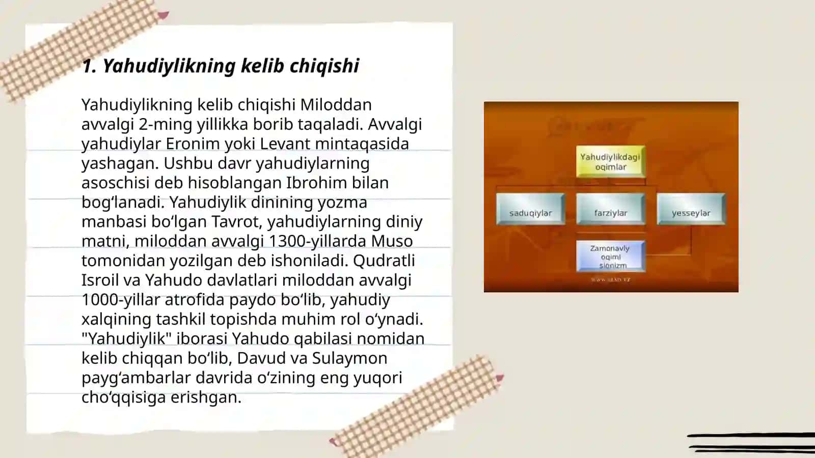 Yahudiylikning kelib chiqishi 3