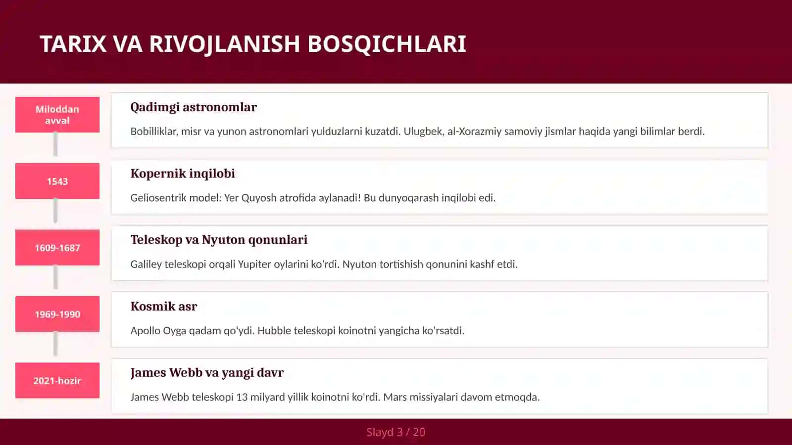 Koinot Tarixi: Big Bang dan hozirga 3