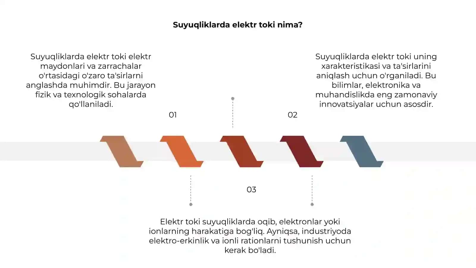 Suyuqliklarda elektr toki 3