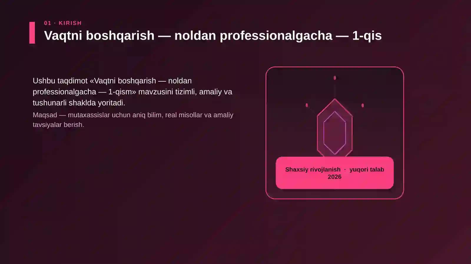 Vaqtni boshqarish — noldan professionalgacha — 1-qism 3