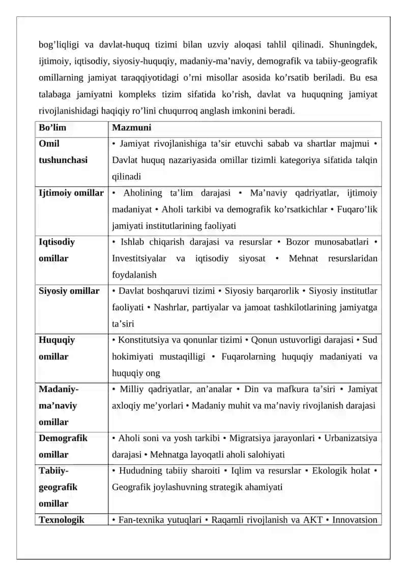 Jamiyat rivojlanishiga ta’sir etuvchi omillar 3