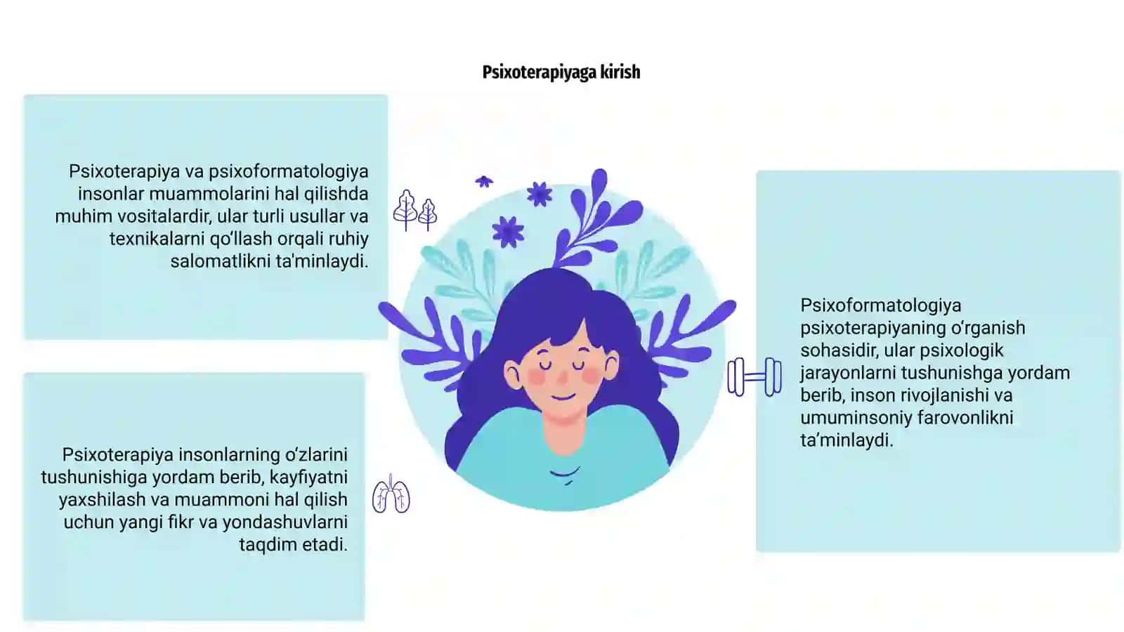 Psixoterapiya va psixoformatologiya 3