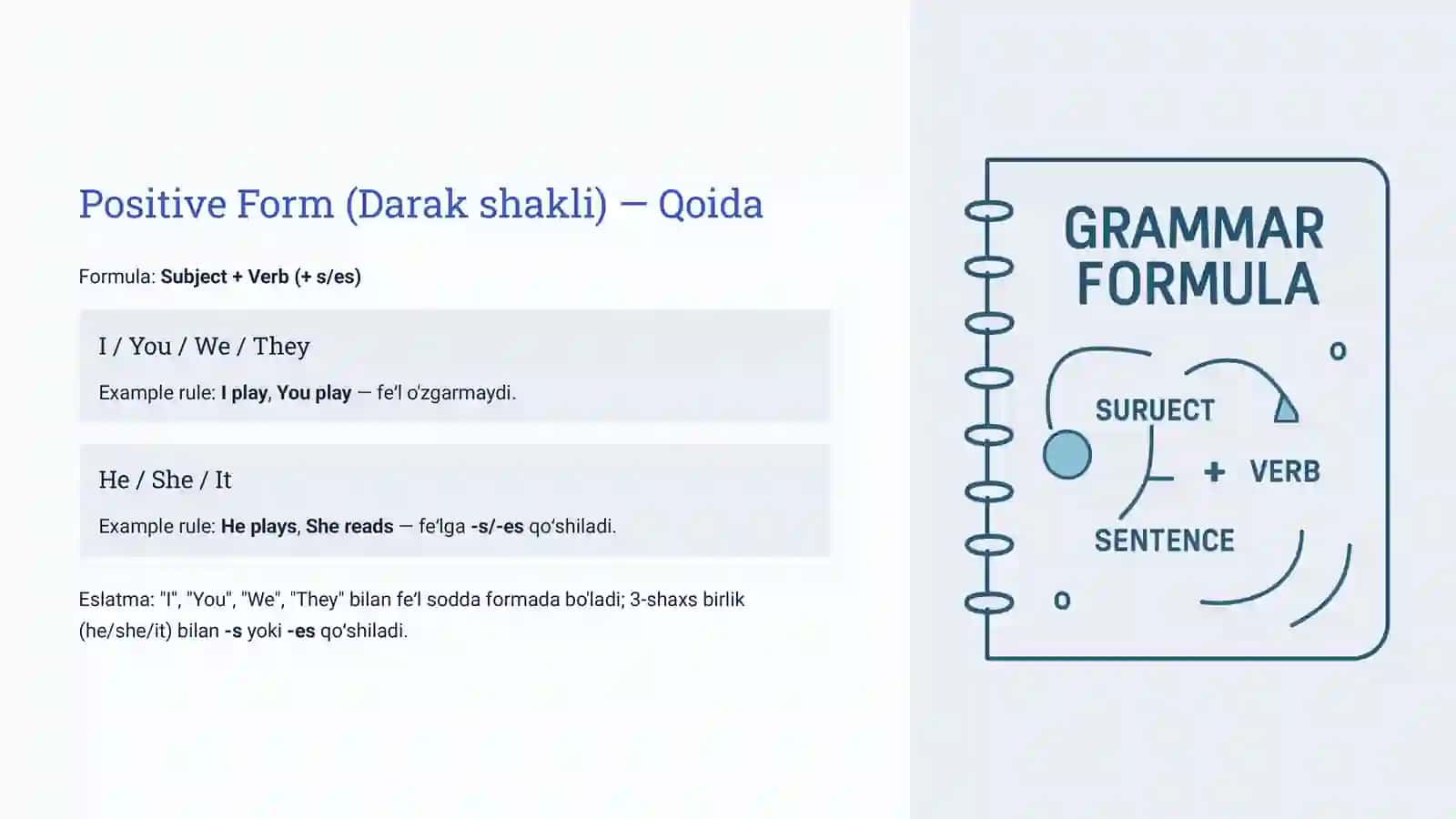 Present-Simple (Hozirgi oddiy zamon) PRESENTATSIYA 3