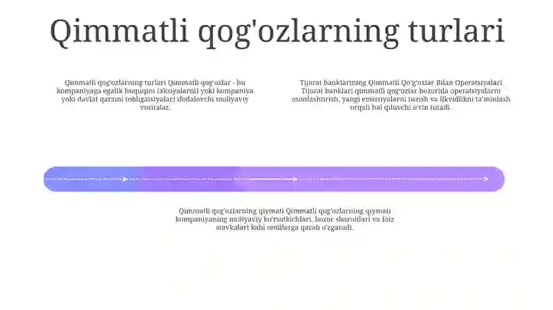 Tijorat Banklarining Qimmatli Qog‘Ozlar Bilan Operatsiyalari 3