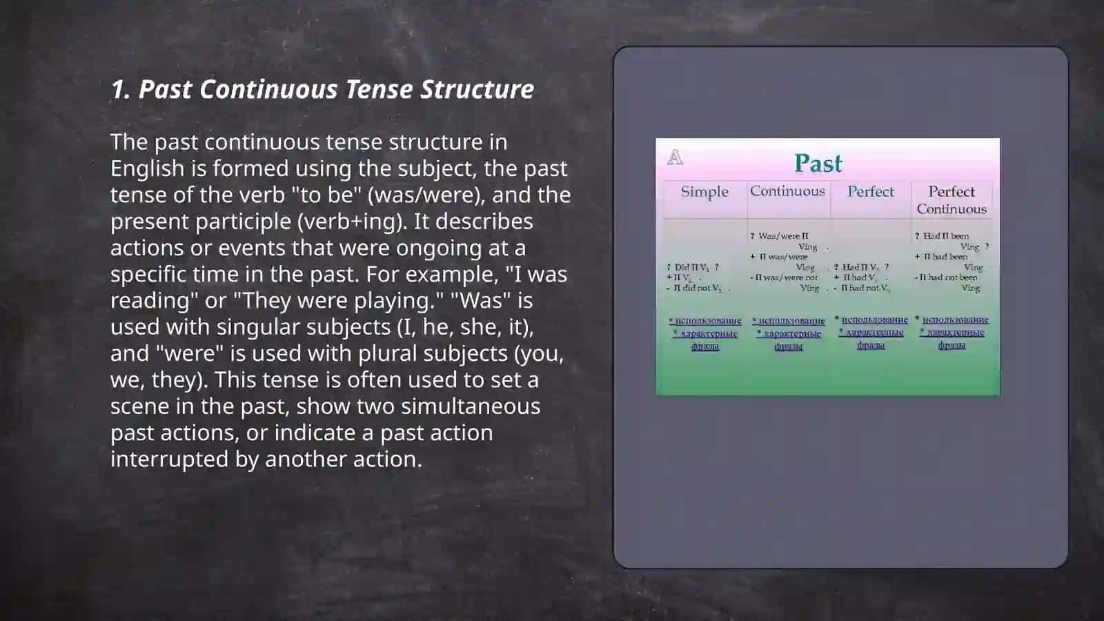 Past Continuous Tense Structure 3