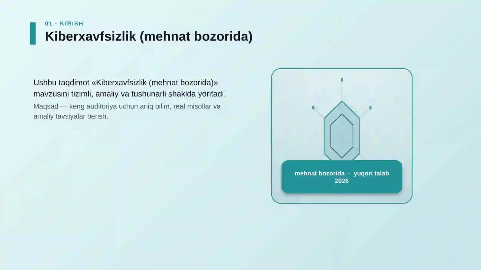 Kiberxavfsizlik (mehnat bozorida) 3