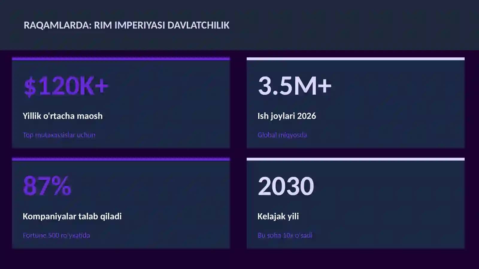 Rim imperiyasi davlatchilik 3