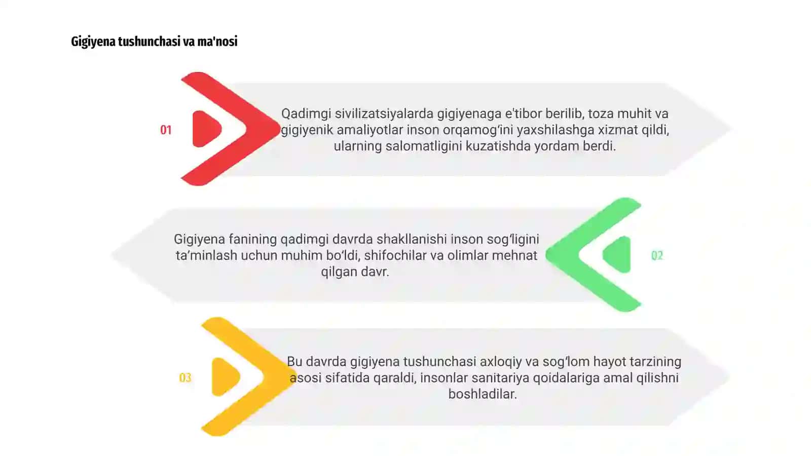 Gigiyena fanining qadimgi davrda shakllanishi 3