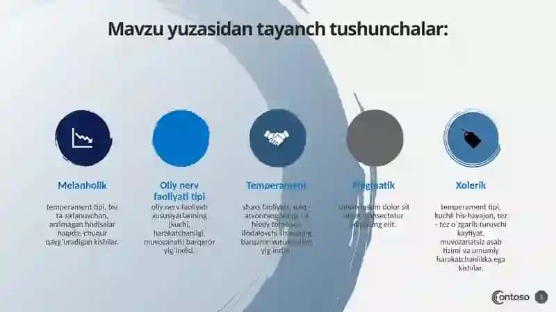 Temperament va inson faoliyati 3
