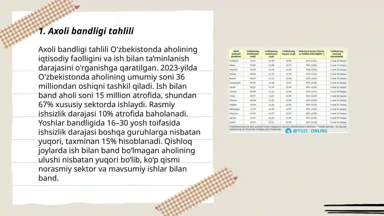 Axoli bandligini va daromadlarini oshirishda kichik biznes va xususiy tadbirkorlik subʼektlari ko'rsatkichlarini ekonometrik tahlil qilish 3