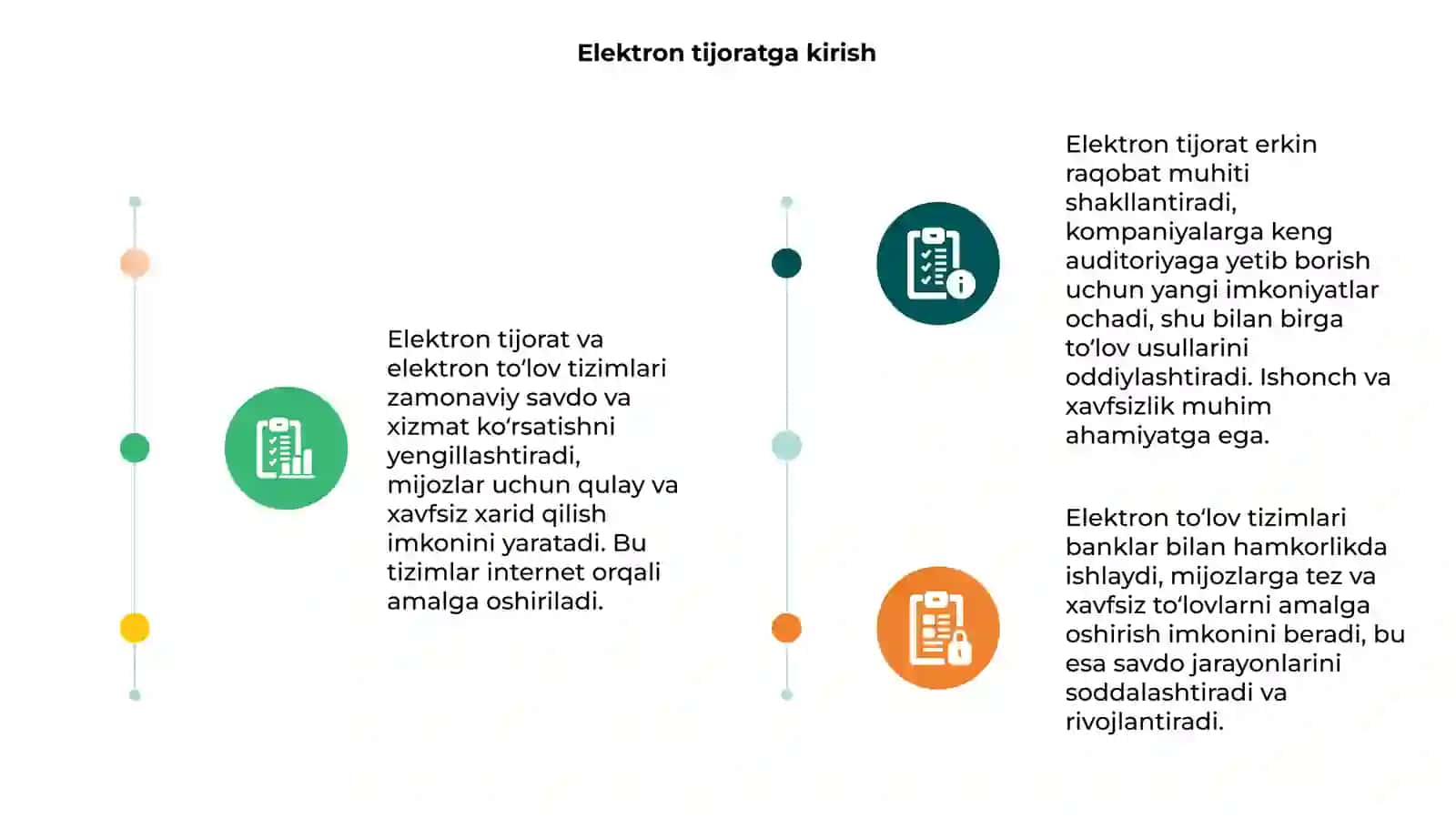 Elektron tijorat va elektron toʻlov tizimlari 3