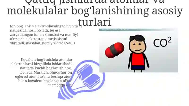 Qattiq jismlarda atomlar va molekulalar bog'lanishining asosiy turlari 3