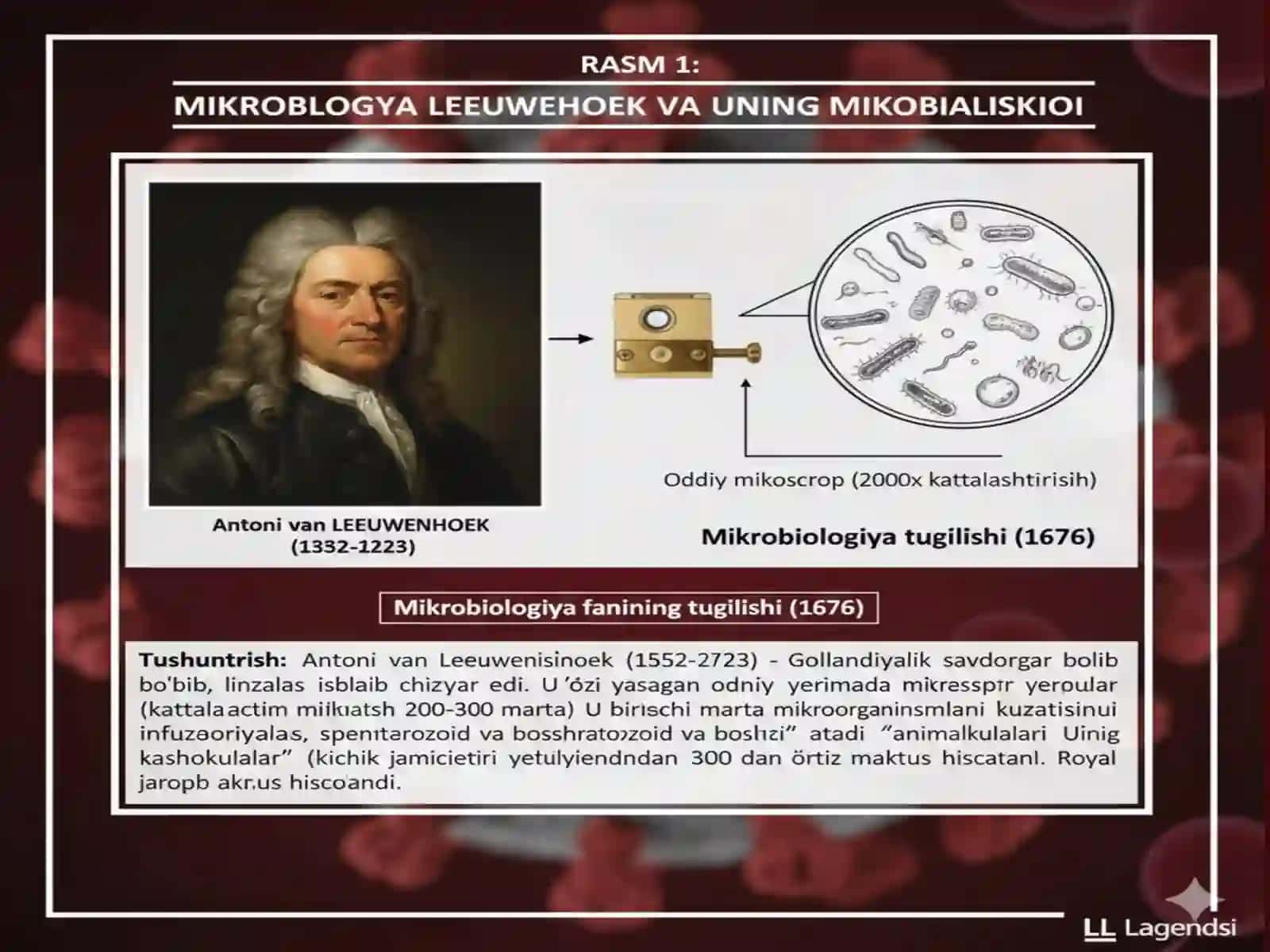 Mikrobiologiya, virusologiya, immunologiya va parazitologiya modulining rivojlanishiga hissa qo'shgan dunyo va o'zbek olimlari taqdimot 3