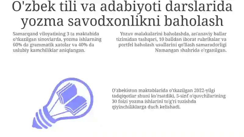Zamonaviy pedagogik texnologiyalar va yozma savodxonlikni rivojlantirish 3