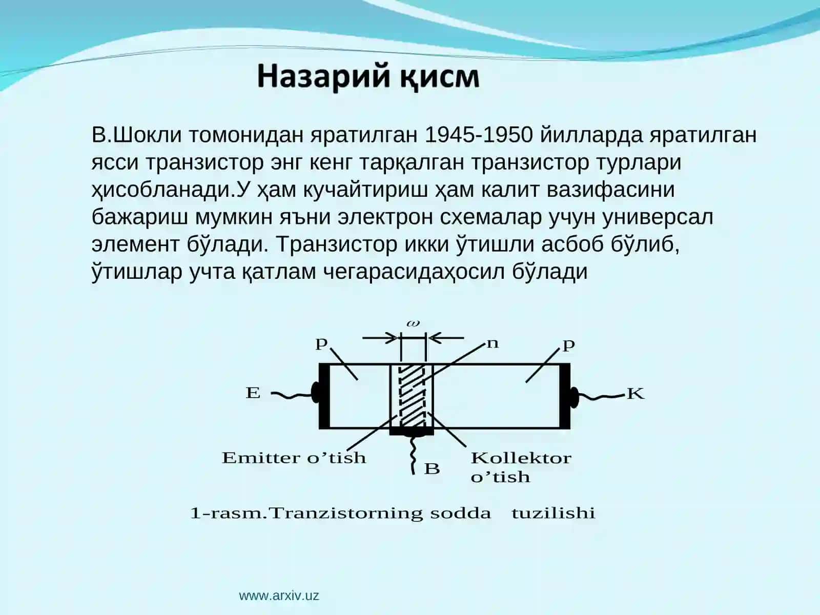 Замонавий  электроника 3