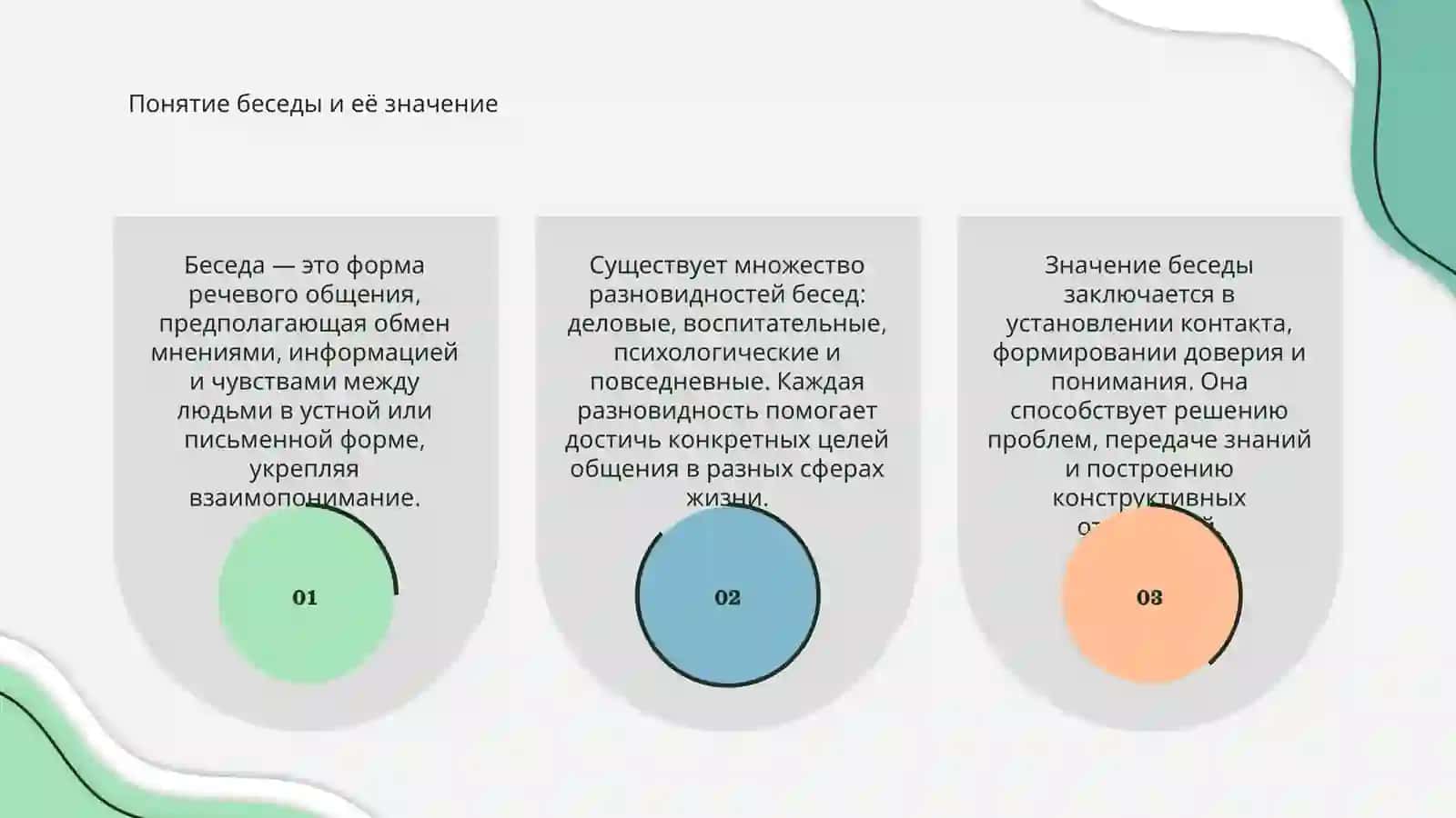 Беседа и её разновидности. Обобщающие модели 3