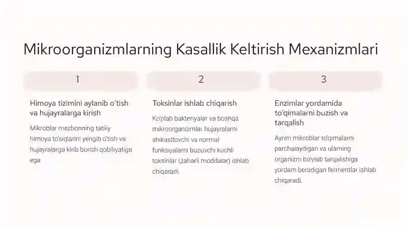 Mikroorganizmlarning Patogenlik va Viurentlik Omillari 3