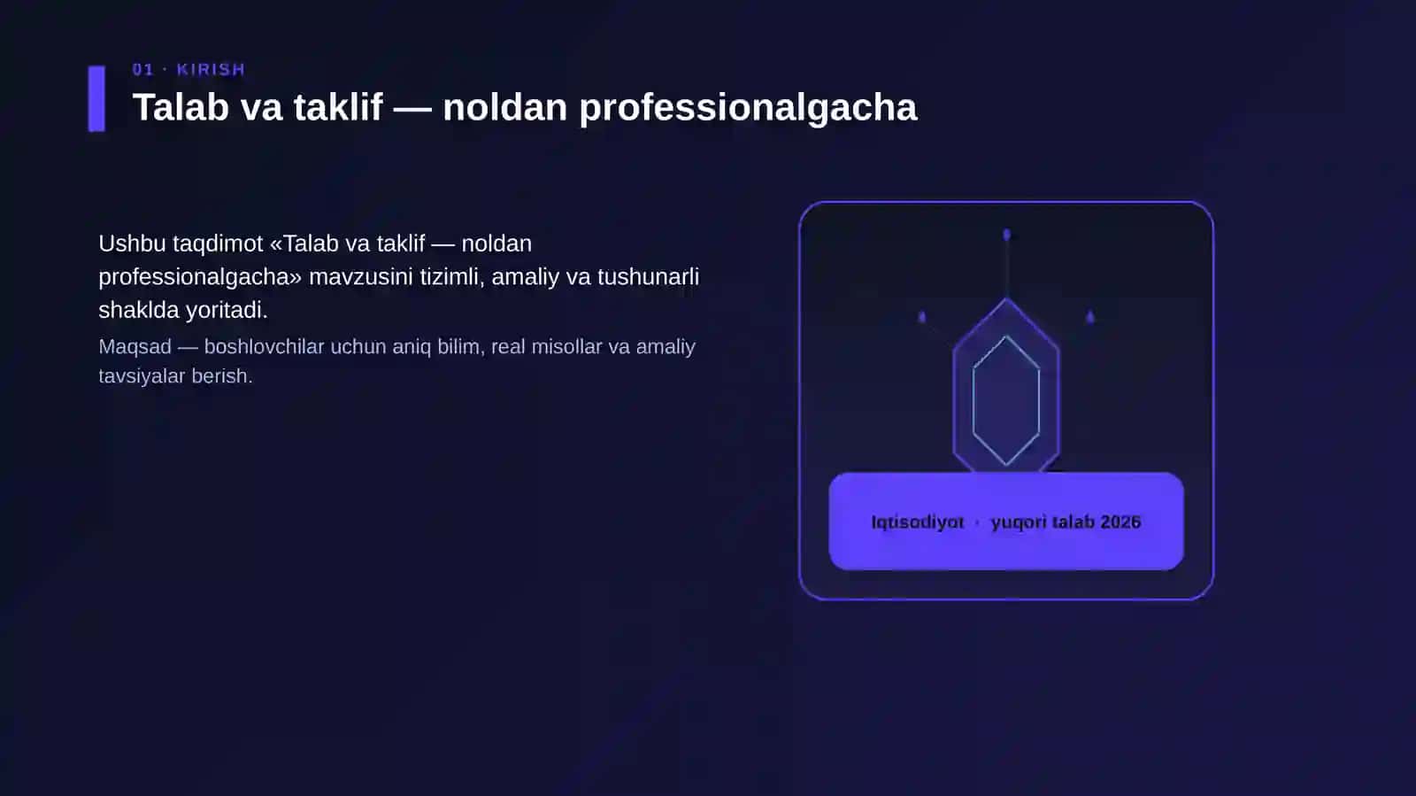 Talab va taklif — noldan professionalgacha 3