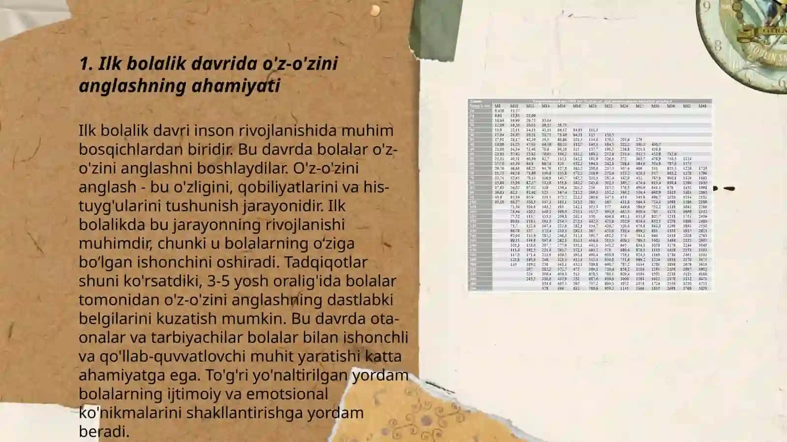 Suyunova Fotimaning Yosh psixologiyasi fanidan yozgan mustaqil ishi 3