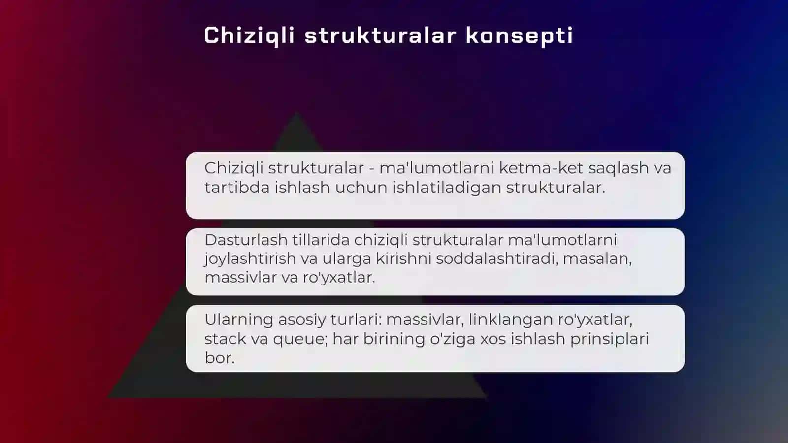Chiziqli strukturalar 3