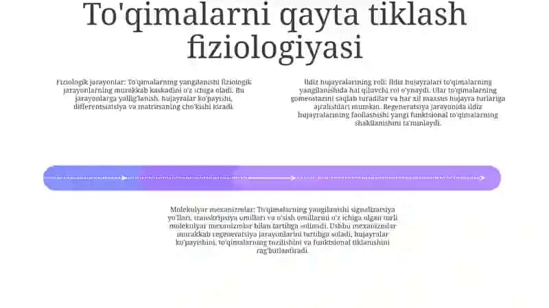 ToʻQimalarning Fiziologik Va Reperativ Regeneratsiyasi 3