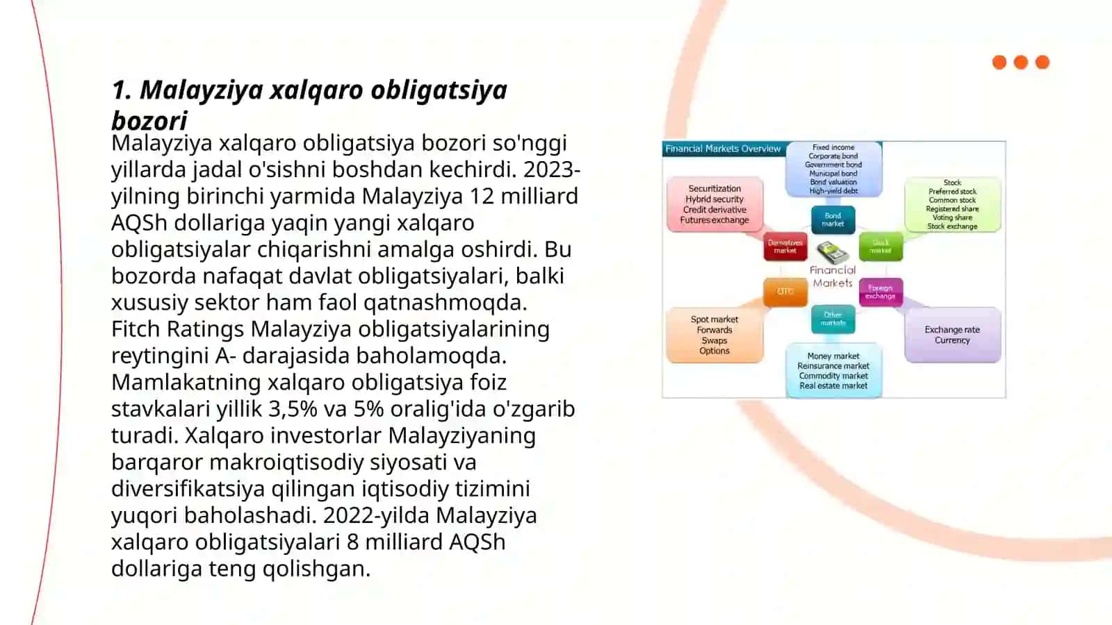 Malayziyaning Xalqaro Moliya bozorlari 3