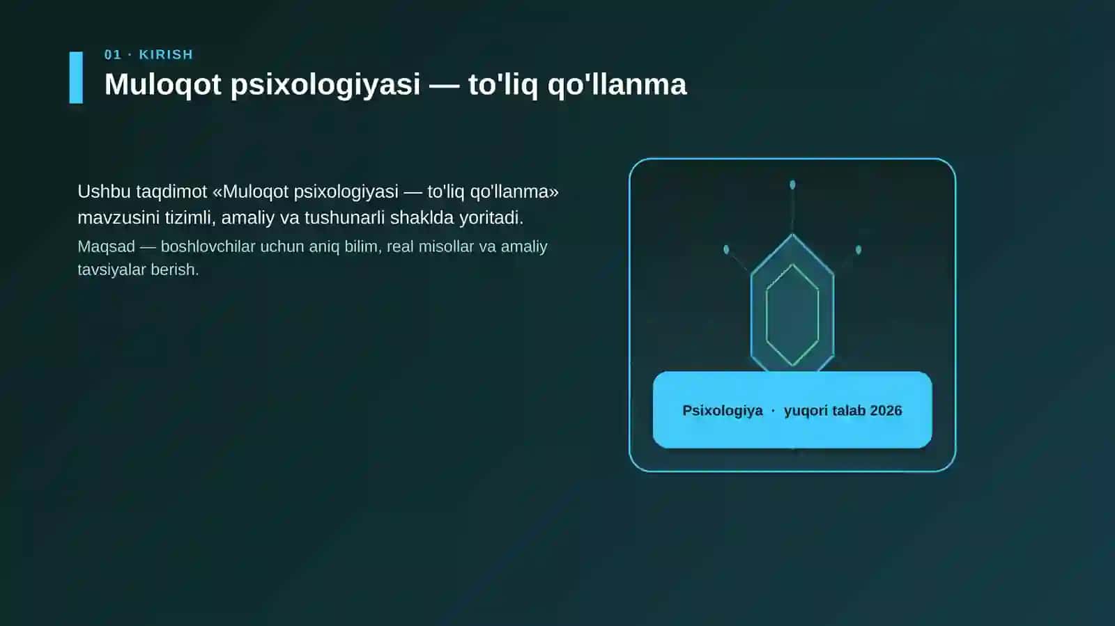 Muloqot psixologiyasi — to'liq qo'llanma 3