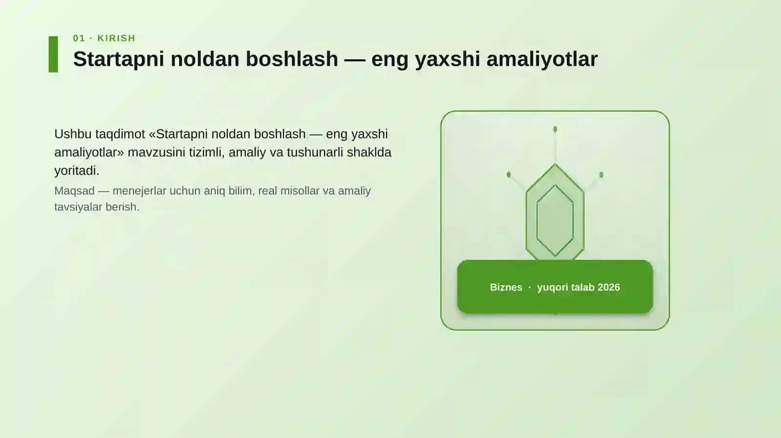 Startapni noldan boshlash — eng yaxshi amaliyotlar 3