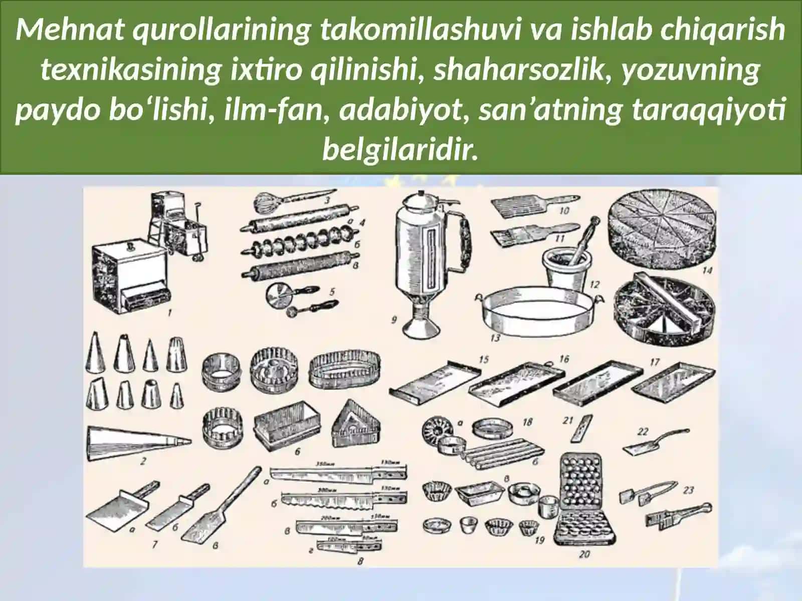 Sivilizatsiya haqida 3