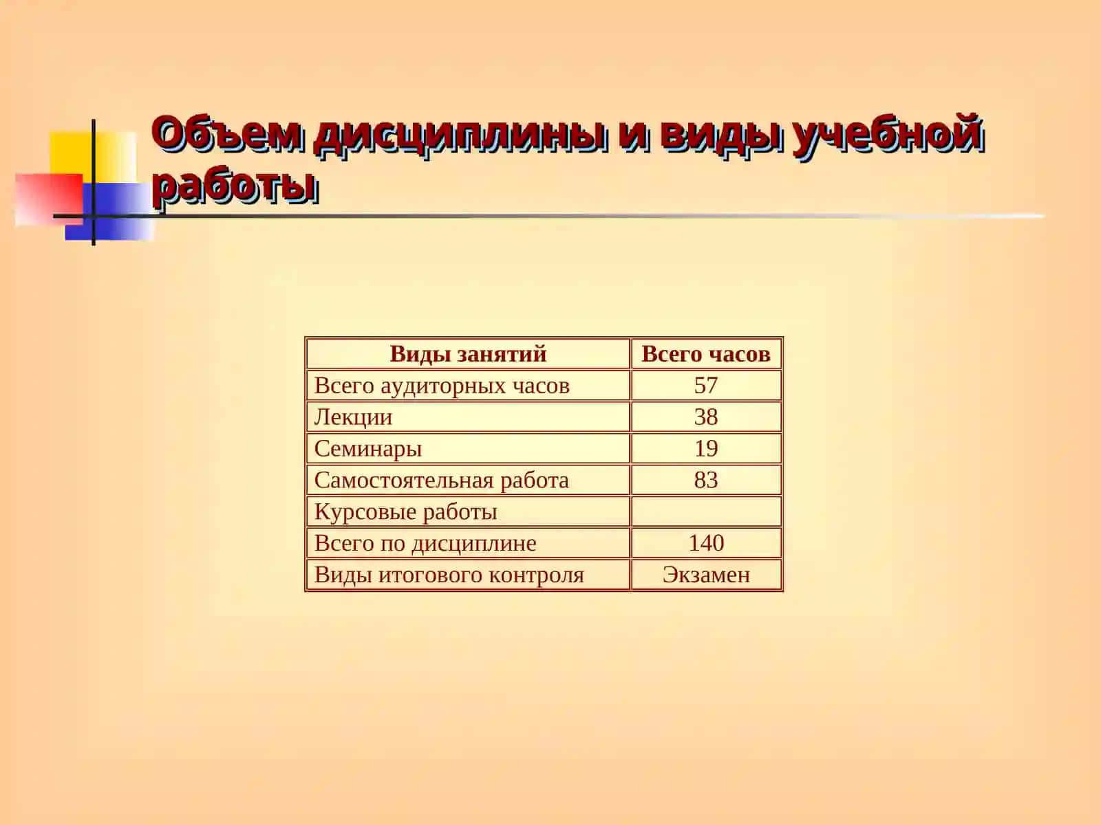 Лексикология английского языка 3