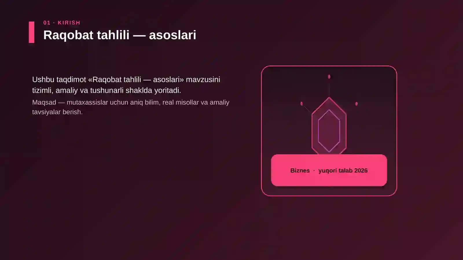 Raqobat tahlili — asoslari 3