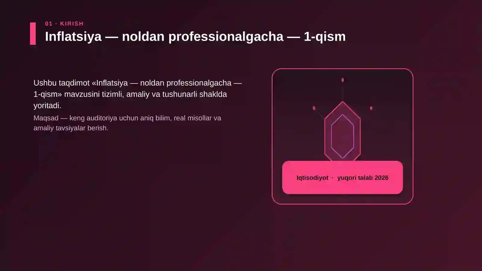 Inflatsiya — noldan professionalgacha — 1-qism 3