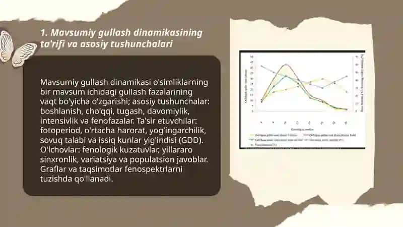 Mavsumiy gullash dinamikasi 3