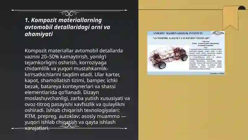 Kompozit materiallarning avtomobil detallaridagi orni va istiqbollari 3