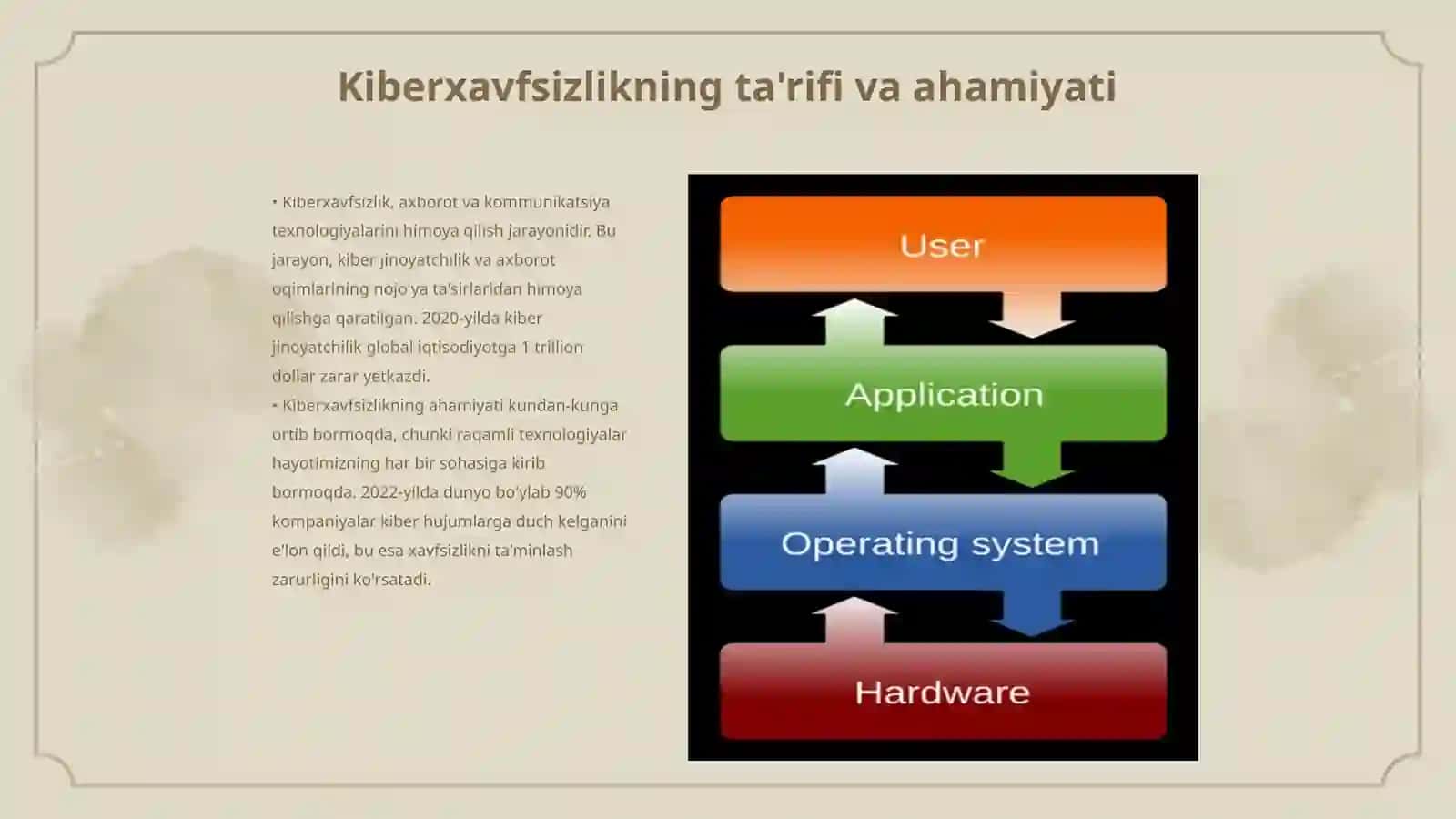 Kiberxavfsizlikga oid milliy va xorijiy me’yoriy-huquqiy hujjatlar tahlili 3